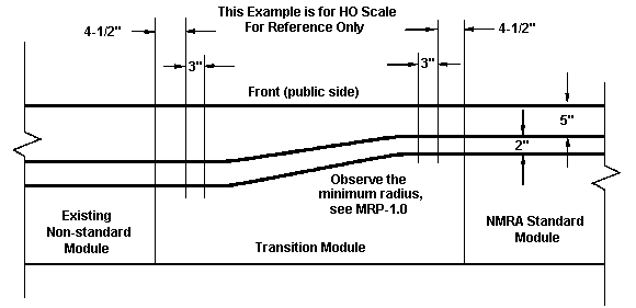 mrp-1_4m.gif