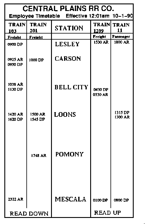 A timetable card by R.B. Trombley, dispatcher.